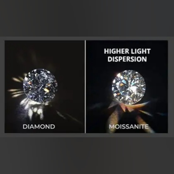 NWT💎MOISSANITE TOI ET MOI MOISSANITE EARRINGS IN PLATINUM OVER STERLING SILVER - Picture 11 of 12